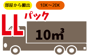 LLパック 10m3
