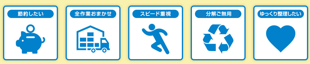 節約したい 全作業おまかせ スピード重視 分解ご無用 ゆっくり整理したい